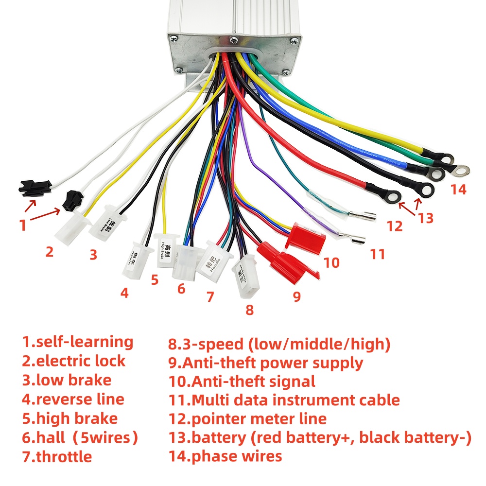 48V/60V/64V 2000W Kare Dalga F - Kelly Kls7230S Controller incelemesi ve fiyatı