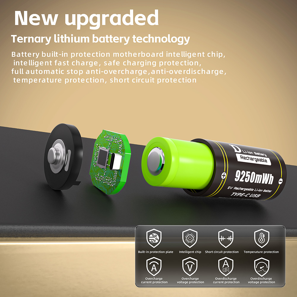 CHICNOD D Boyutu Şarj Edilebil - 60V 50Ah Electric Scooter Battery incelemesi ve fiyatı